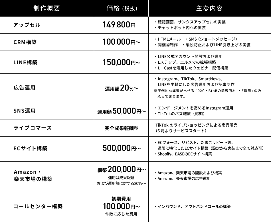 料金表