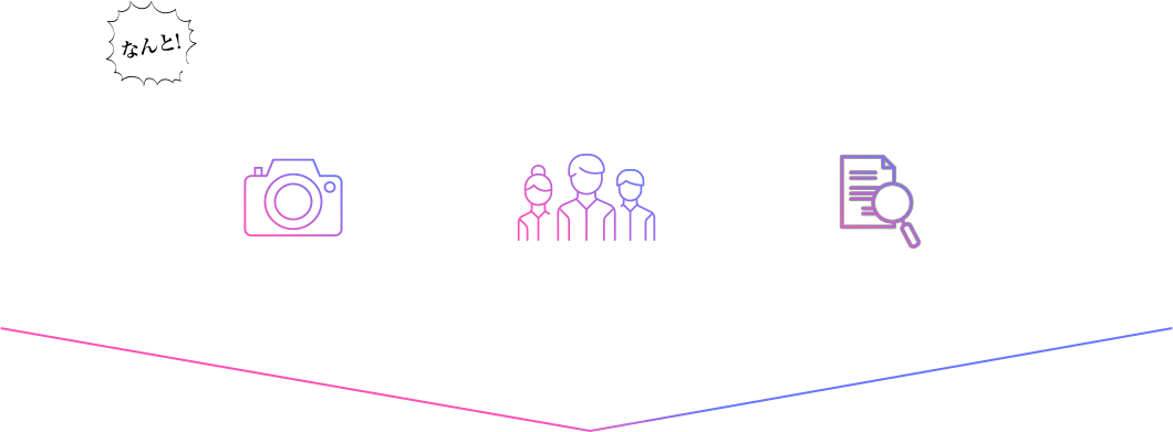 なんと！全てのプランにコミコミでつきます！ 素材費用(撮影は別途費用) ディレクション費用(通常20%上乗せ) 薬機法チェック(薬事管理者監修)
