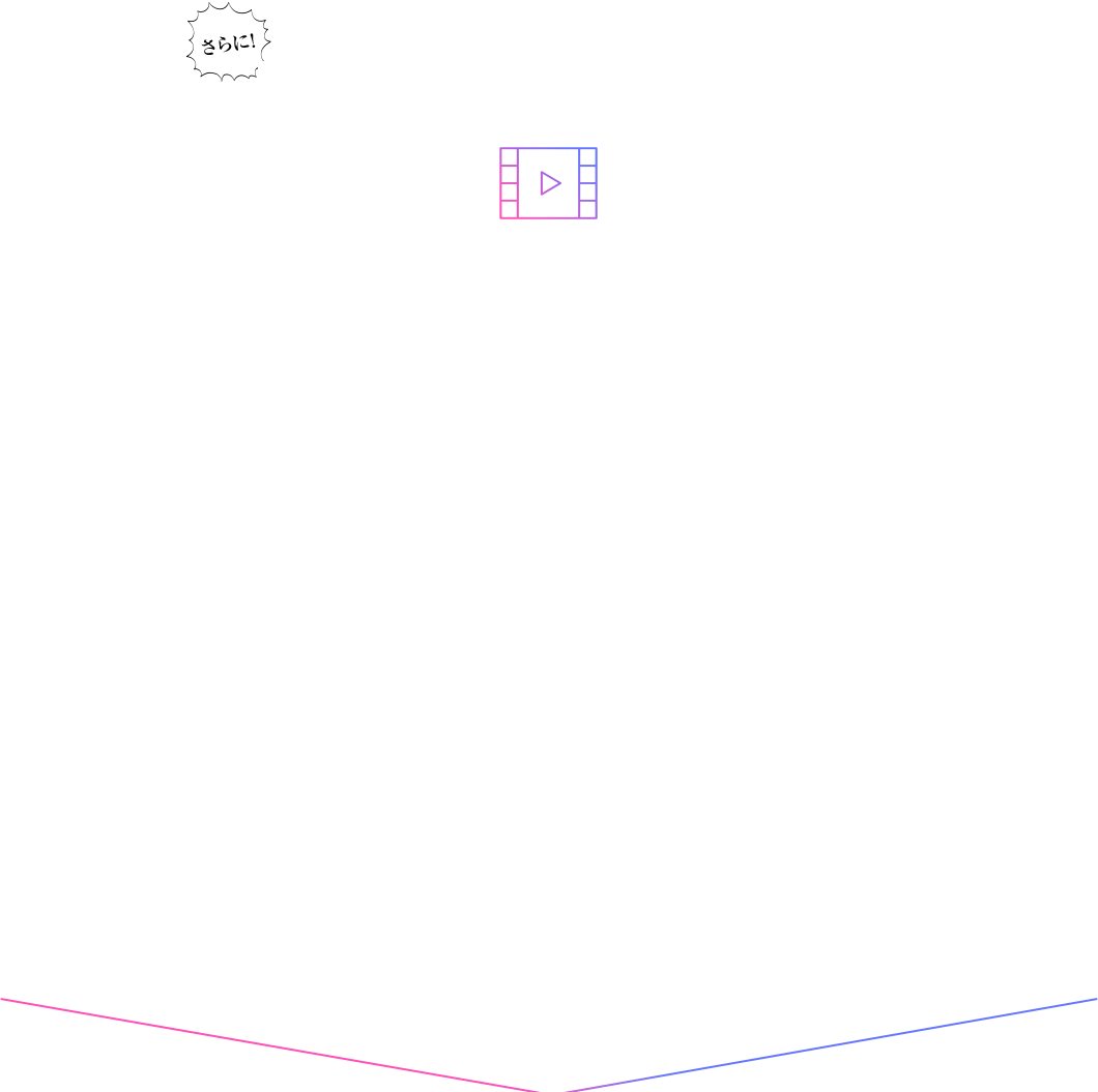 さらに！ベーシックプラン以上には！ 成果を高めるFV動画の制作が無料！